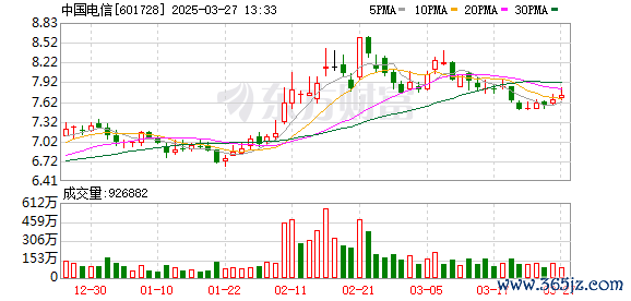 K图 601728_0